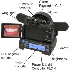 Canon PowerShot G12