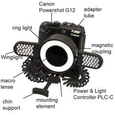 Canon PowerShot G12